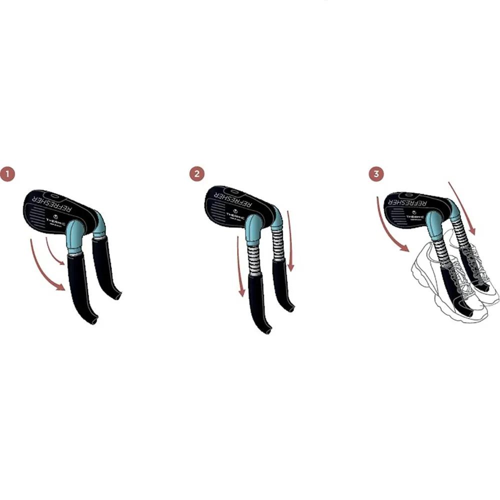 Therm-ic сушилка для обуви Refresher V2 UK