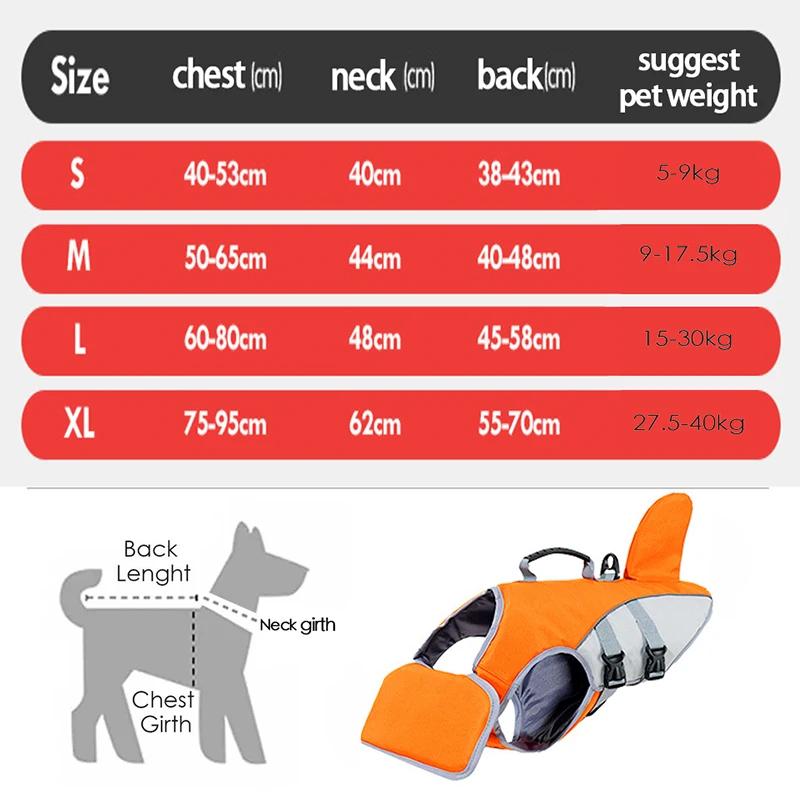 Nouveau Gilet de Sauvetage pour Animaux de Compagnie Forme Aileron de Requin Gilet de Sécurité pour Chien en Été Réglable pour Piscine ou Surf Gilet de Sauvetage pour Chien à la Dérive