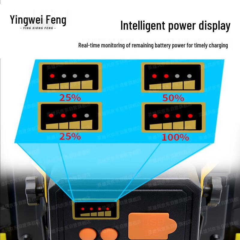 Portable USB Rechargeable LED Floodlight with Smart Power Display