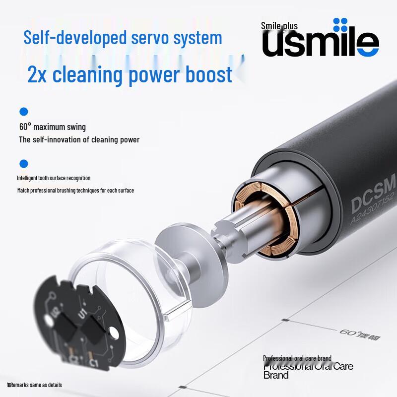 usmile P20 PRO Smart Sonic Electric Toothbrush