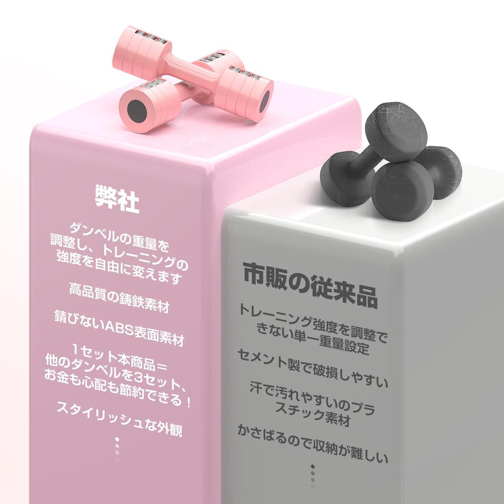 Adjustable Dumbbells Iron 5kg Adjustable Set of Strength Training Wolfyok Dumbbell Training Home Unisex [Cast Array] 1kg, 2kg, 3kg, 4kg, Dumbbells, 2,