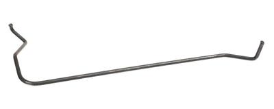 Εξοπλισμός – Εξοπλισμός για φιάλες αερίου