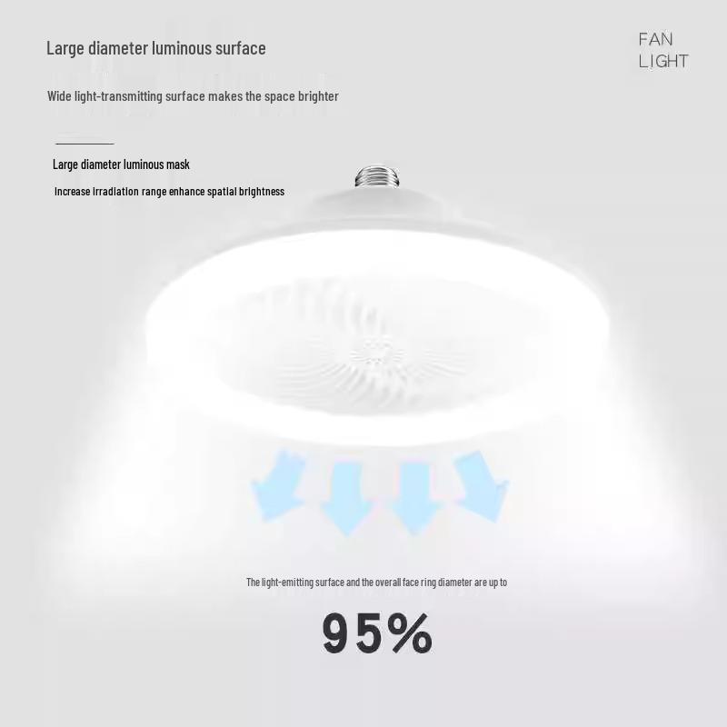 Smart 30W E27 Screw Base Dimmable Fan Light with Remote Control