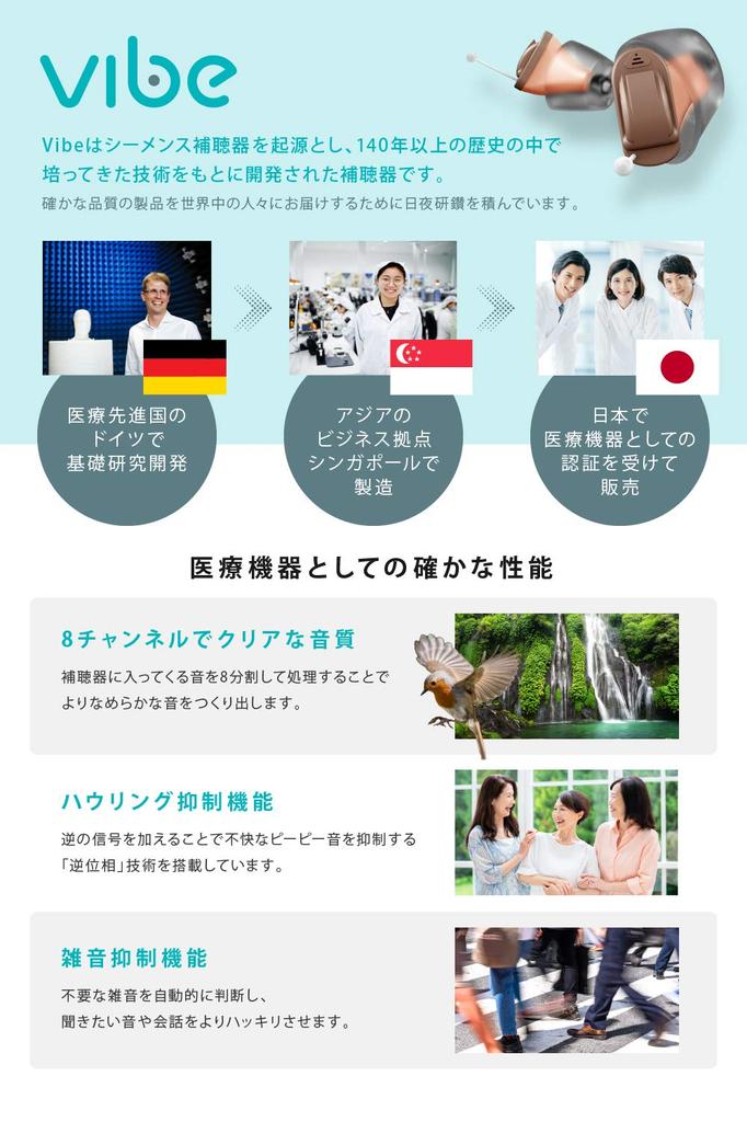 Vibe MN Serie Hörgerät Vibe Nano Linkes Ohr (Modell 8)