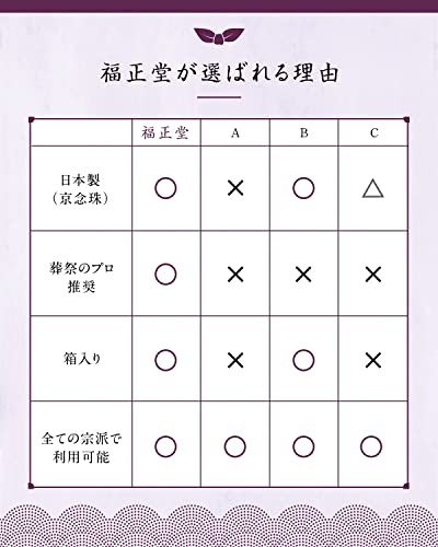 Fukushodo Women's Prayer Beads [Supervised by Funeral Professionals, Kyoto Traditional Crafts] Women's Prayer Beads, Funeral Beads, Informal Prayer Be