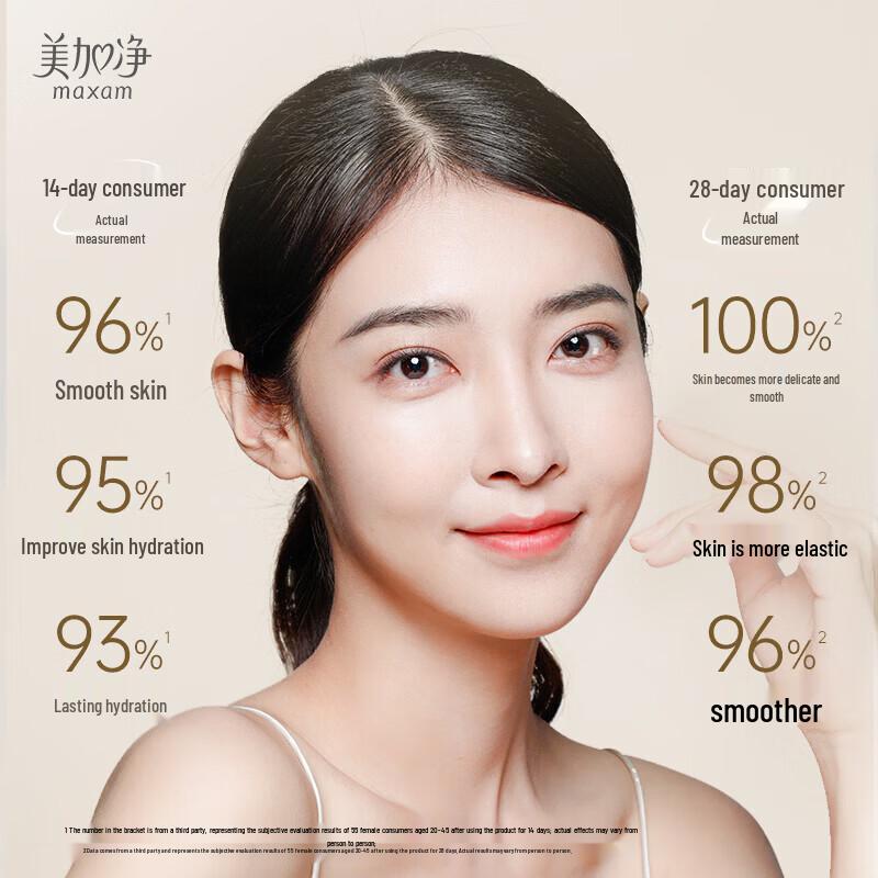 MAXAM Honey Intensive Nourishing Cream