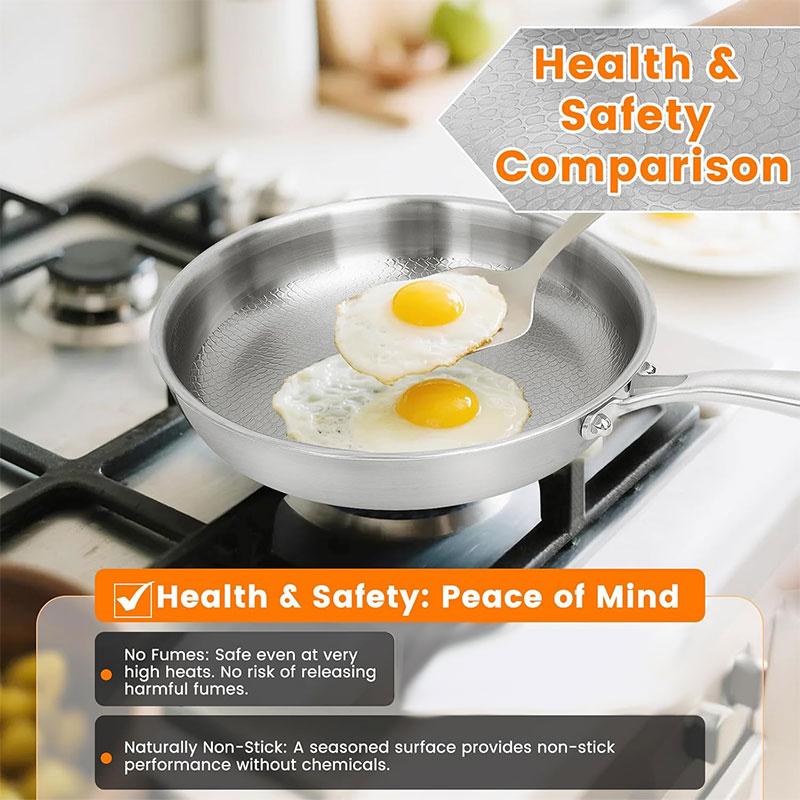3-layer Stainless Steel Hammered Frying Pan Pro with Lid Professional Chef's Pan with Ergonomic Handles Suitable for All Stove