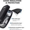 With Thermometer Display Medicine Insulin Cooling Bag Refrigerated Medicine Organizer  Daily Use