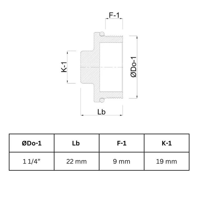 Raccord fileté en laiton bouchon 1 1/4" AG