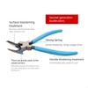 28GC Professional Car Clip Removal Pliers Strong Mixture Building For Plastic Fasteners Trim Panel Clamps Maintenance