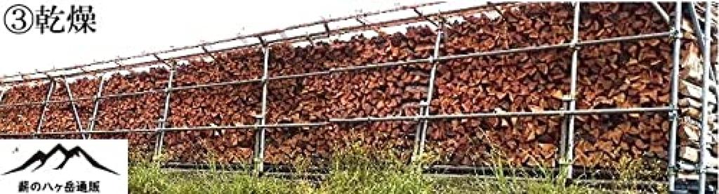 No36 Solo Camping Hardved og bartre ved 2-delt sett (inkluderer opptenning) Lengde ca. 17cm Hjemlevering 80 størrelse Kompakt størrelse