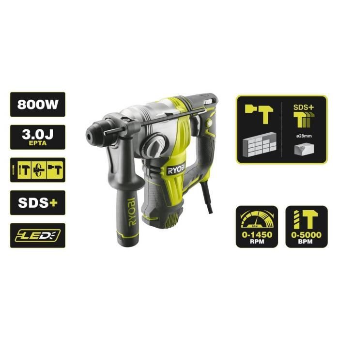RYOBI - Ciocan rotopercutor SDS+ 800 W 4 moduri - 3,0 Jouli Epta + cutie, limitator, mâner 360° & burghiu SDS+ 6 mm - RSDS800-KC