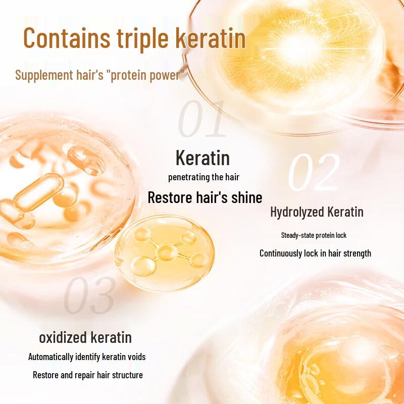 Miss Lilly Keratin Smoothing Hair Mask