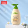 Shampoing & Gel Douche Hydratant Bébé Petit Raton Laveur