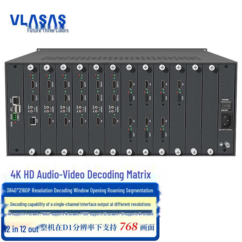 4K H.265 Video Decoding Matrix (CN version)