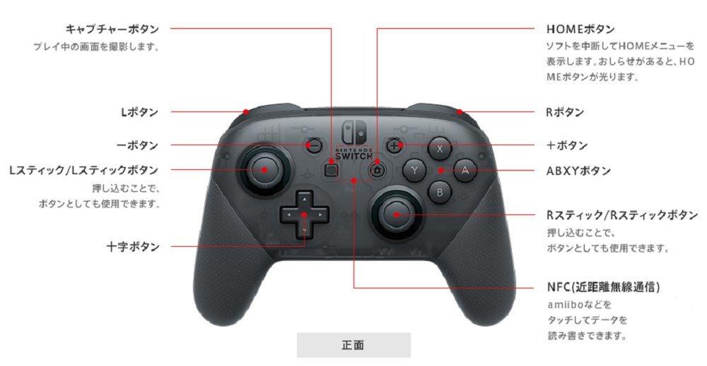 Nintendo Nintendo Switch Pro-Controller [Originalprodukt]