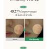AXIS - Y - Spot The Difference Blemish Treatment