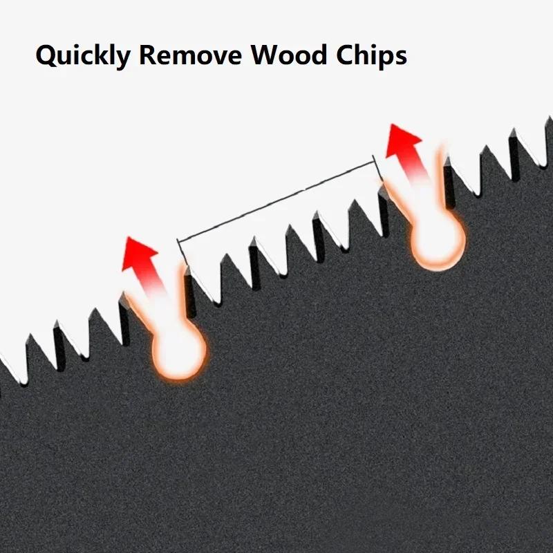 Gardening Tool Folding Saw Woodworking Tools Fruit Trees Portable. Handheld Carpenter Household Smalls Hand Carpentry