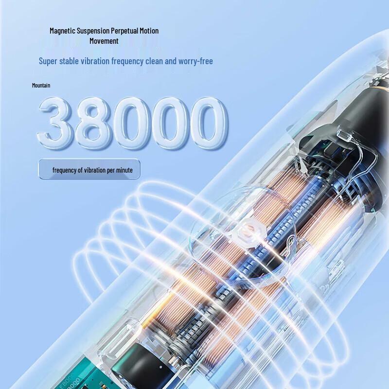 LEBOND Yuexi Sonic Electric Toothbrush