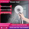 Bagno – Soffioni doccia