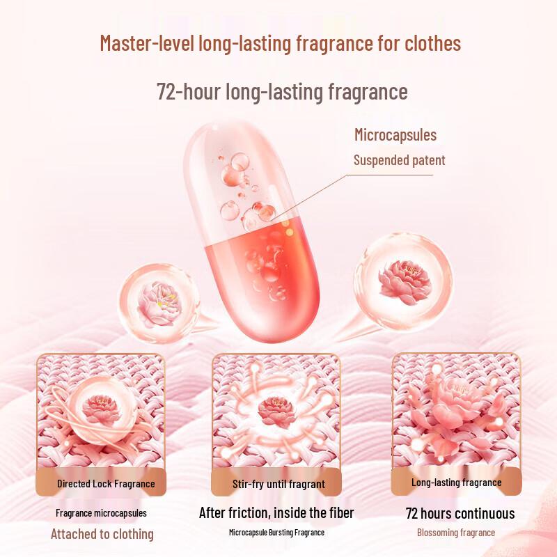 Liby Master Fragrance Laundry Detergent - Rose Scent Refill