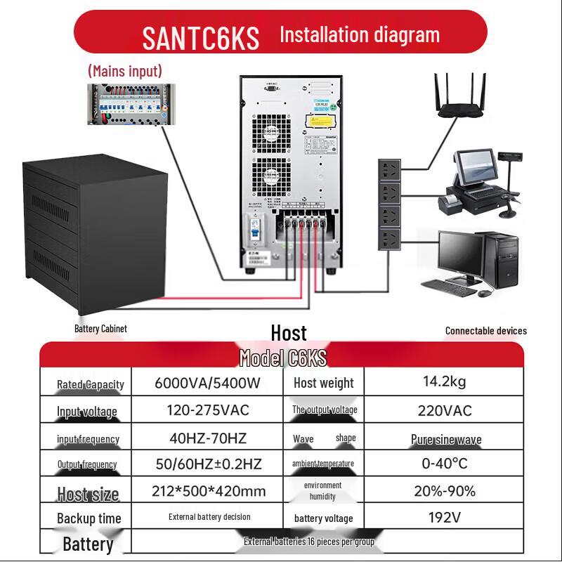 SANTAK C6KS UPS Power System