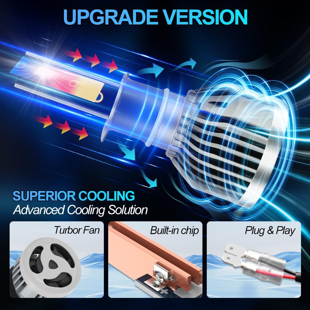 Cooling System 30000LM  H3 Car LED Headlight Bult in Driver High Quality 3570 CSP Chips LED Bulbs