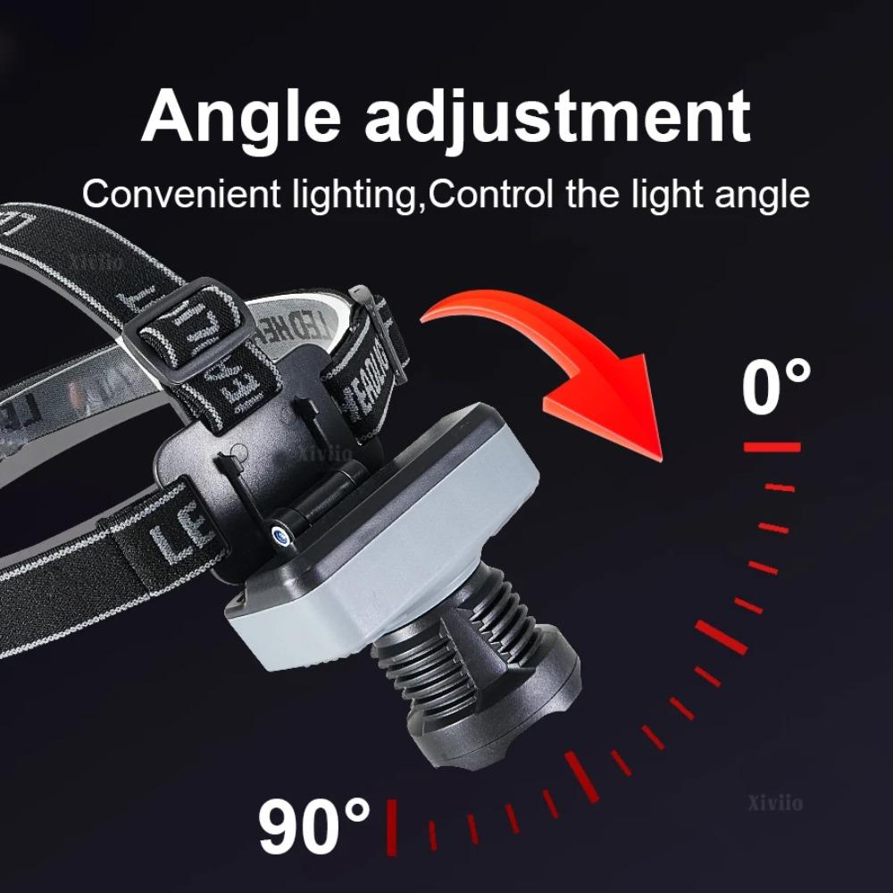 Powered-On 68000000LM Powerful Sensor LED Headlamp Zoomable Rechargeable Head Flashlight 4500M Long Range Headlight Head Lantern