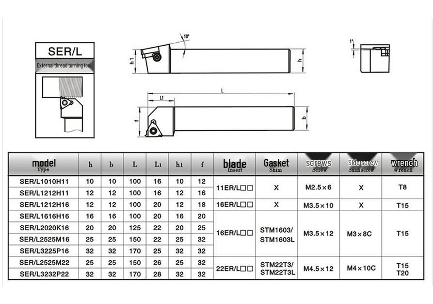 SER SEL External Thread Milling Cutter 1010H11/1212H11/1616H11