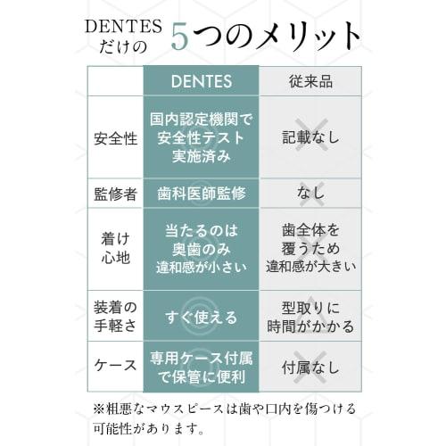 Dentist-approved Night Guard for Sleeping, 1 Box (2 Guards) with Case, Prevention and Preventive Measures, DENTES White