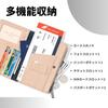 Yoeeco Passport Passport Zipper Passport Wallet for International Travel Brown Case, Anti-Skimming, Cover, Pocket, Holder, (Light V2)