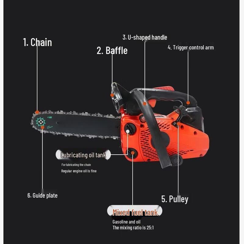 SMVP 25CC 12-inch Portable Gasoline Chainsaw CN plug (adapter included)