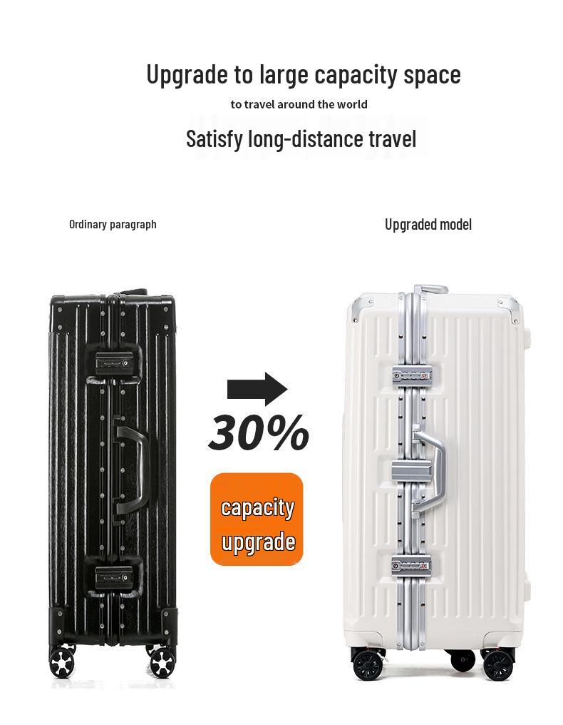 28-inch Women's Multifunctional Travel Suitcase with Charging Port and Large Capacity