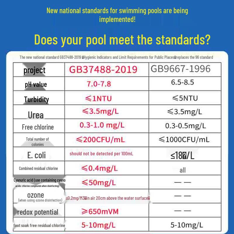 KANGTOUR Eco-Friendly Pool Algaecide