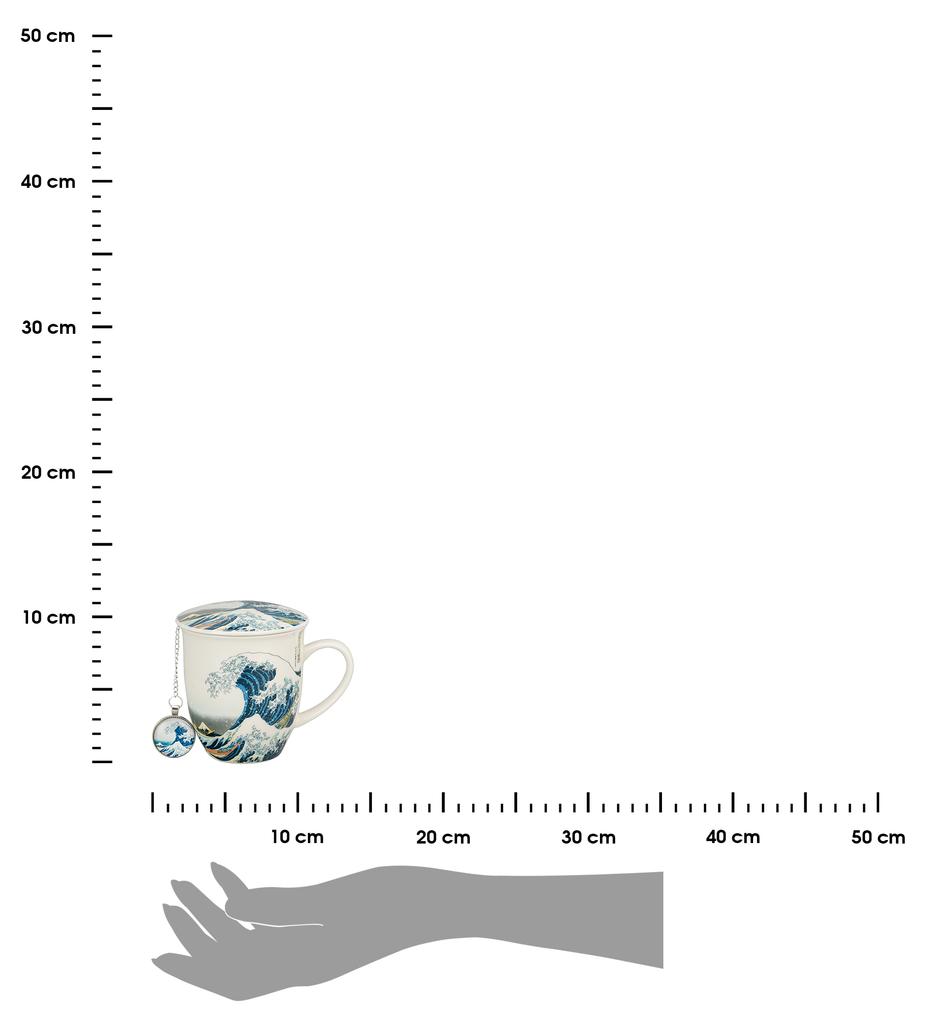 Kubek Z Zaparzaczem I Zawieszka The Great Wave Hokusai 400 Ml