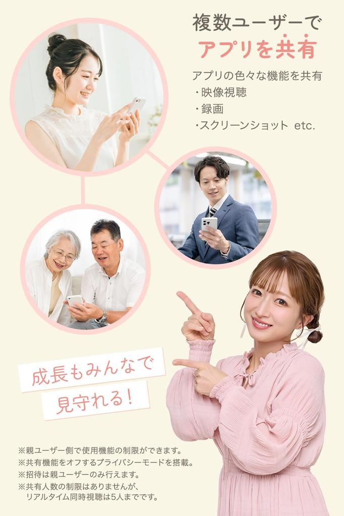SOTTOMI Baby Baby Monitoring Auto App Pet Security Anju Smile Monitor, Camera, Conversation, Tracking, Elderly, Wi-Fi Connection, Compatible,