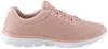 Women's Sneakers Skechers Summits Quick Lapse Pink/white