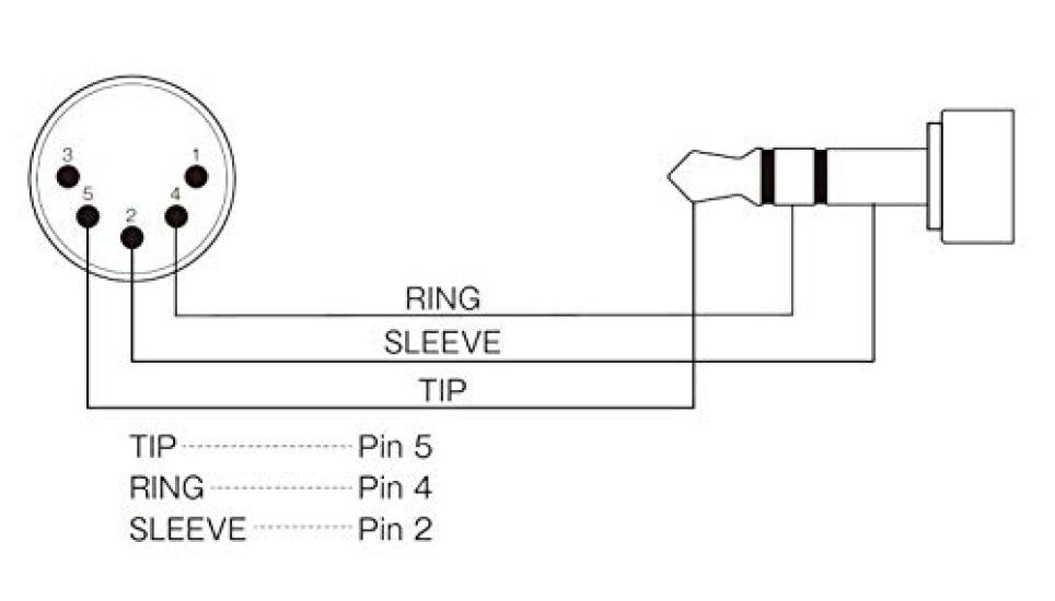 Free The Tone 50cm MIDI kabel CM-3510-TRS