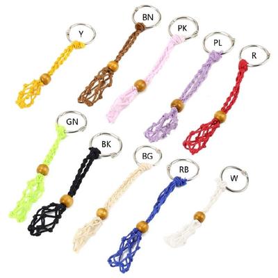 Porte-monnaie, clips, porte-clefs – Porte-clefs