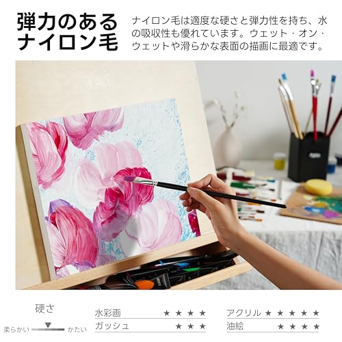 ARTIFY Professional Detail Brush Set with Canvas Wrap Case for Acrylic, Oil, Watercolor, and Gouache Paintings, 41 Brushes (Long Handle)