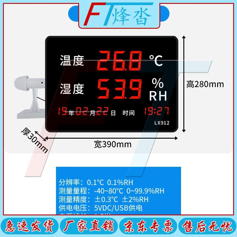 Industrial Temperature & Humidity Monitor
