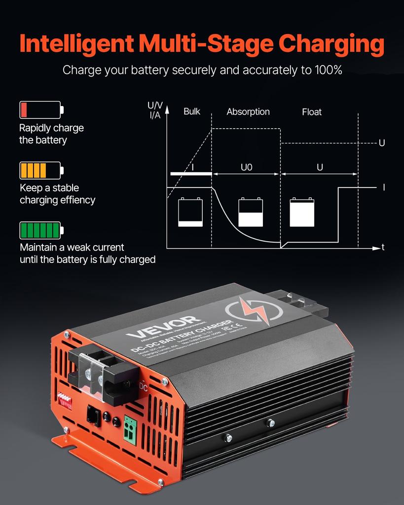 VEVOR 12V 40A DC To DC Battery Charger, 500W, On-Board Battery Charger for Lead-Acid, Lithium, AGM, GEL, and Flooded Batteries
