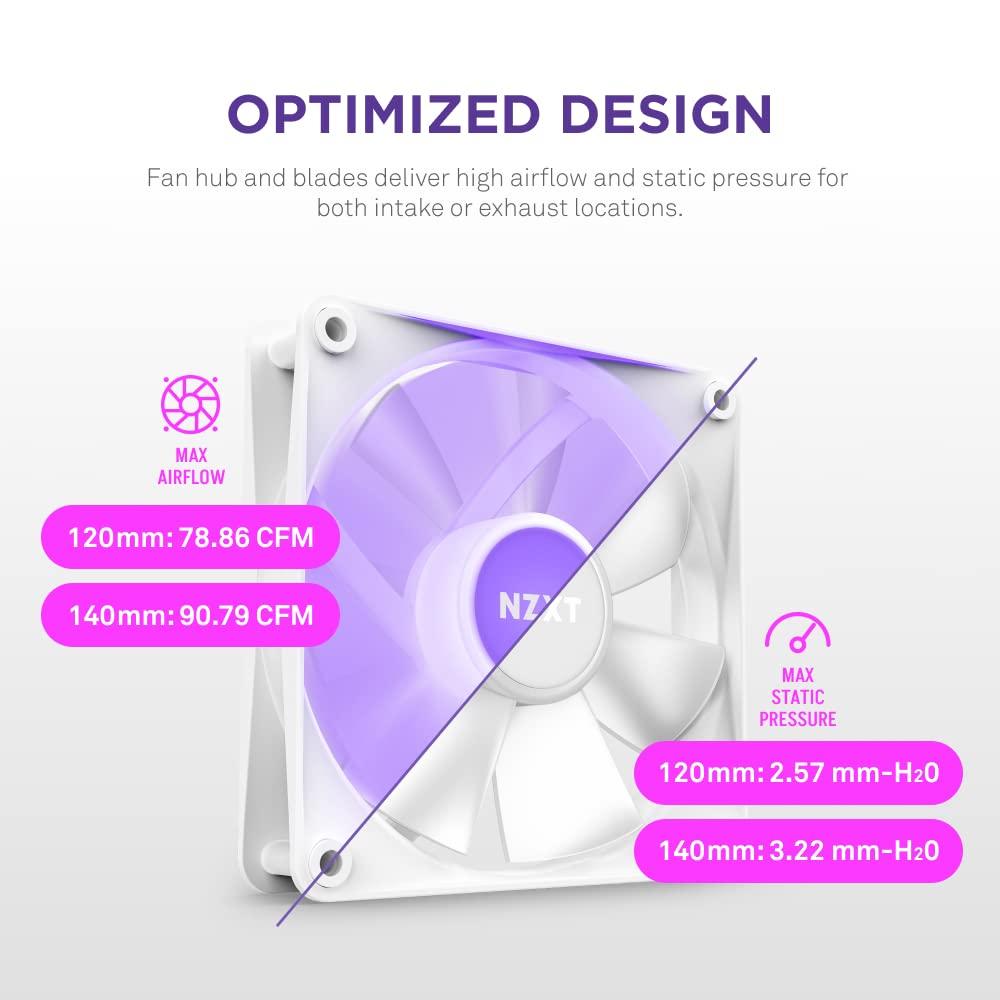 NZXT F120 RGB CORE [White] PC Case Fan RF-C12SF-W1 FN1920