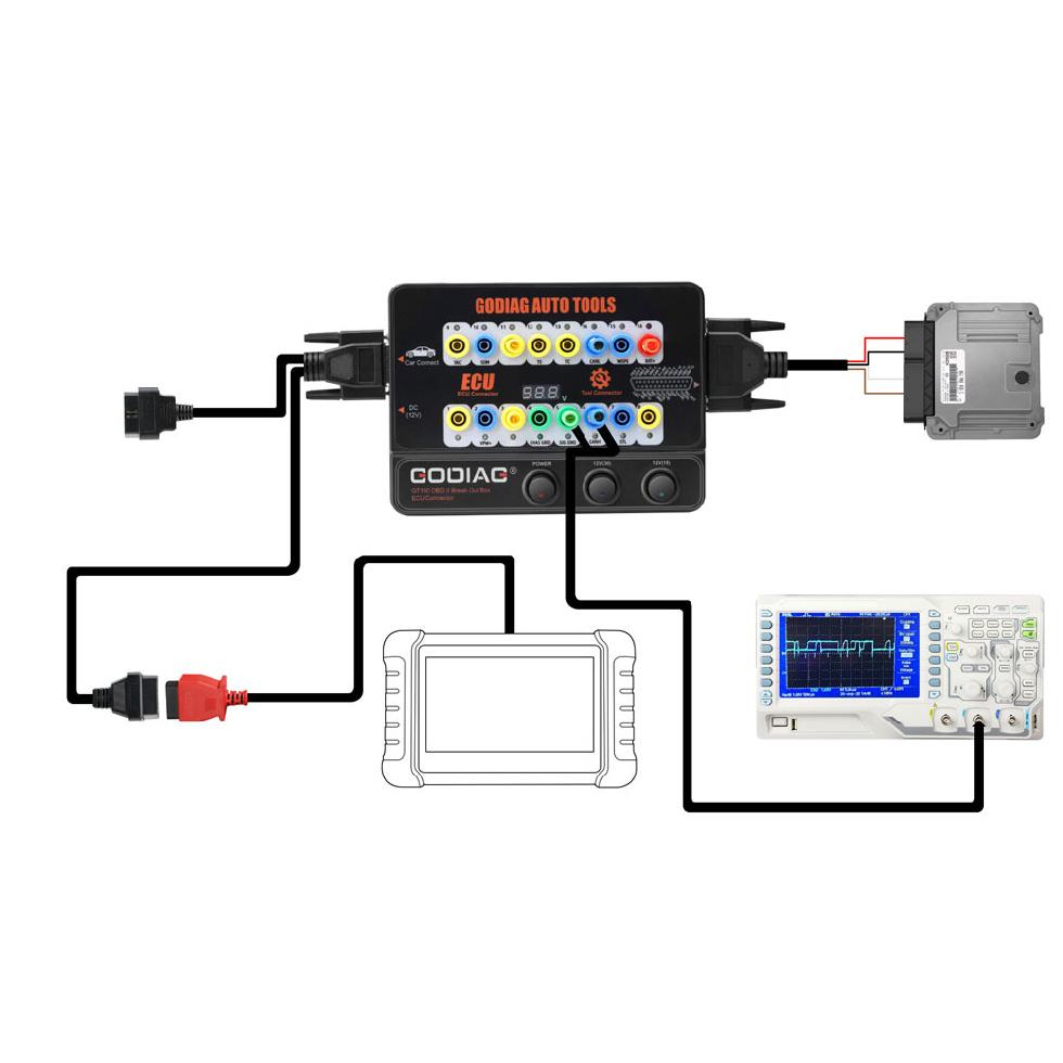 GODIAG GT100 Pro OBDII Break Out Box ECU Connector FEM/BDC CAS4/CAS4+ Testplatform voor Xhorse VVDI2/ Autel IM608/K518ISE/CGDI