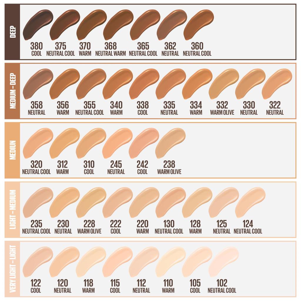 Maybelline Fit Me Matte Poreless Liquid Foundation Mocha 1 Fl Ounce