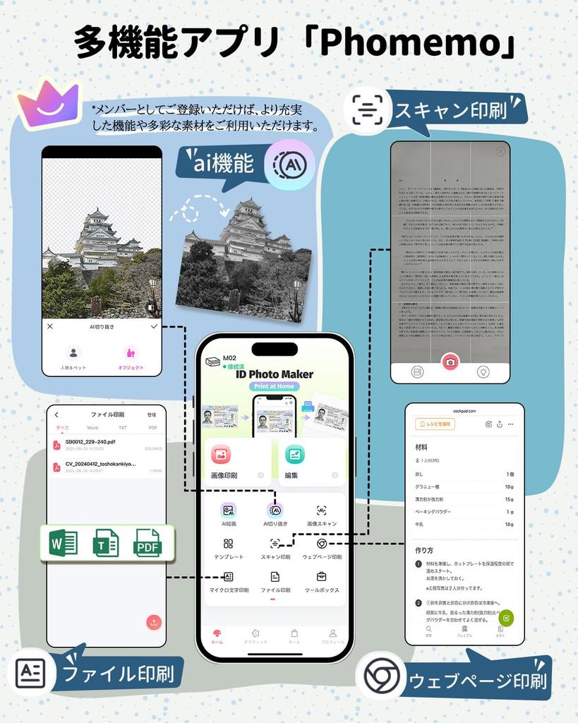 Phomemo M02 Smartphone Compatible Mini Thermal Printer, Portable Photo and Memo Printer, Black and White Thermal Printer with Bluetooth Connection, Pr