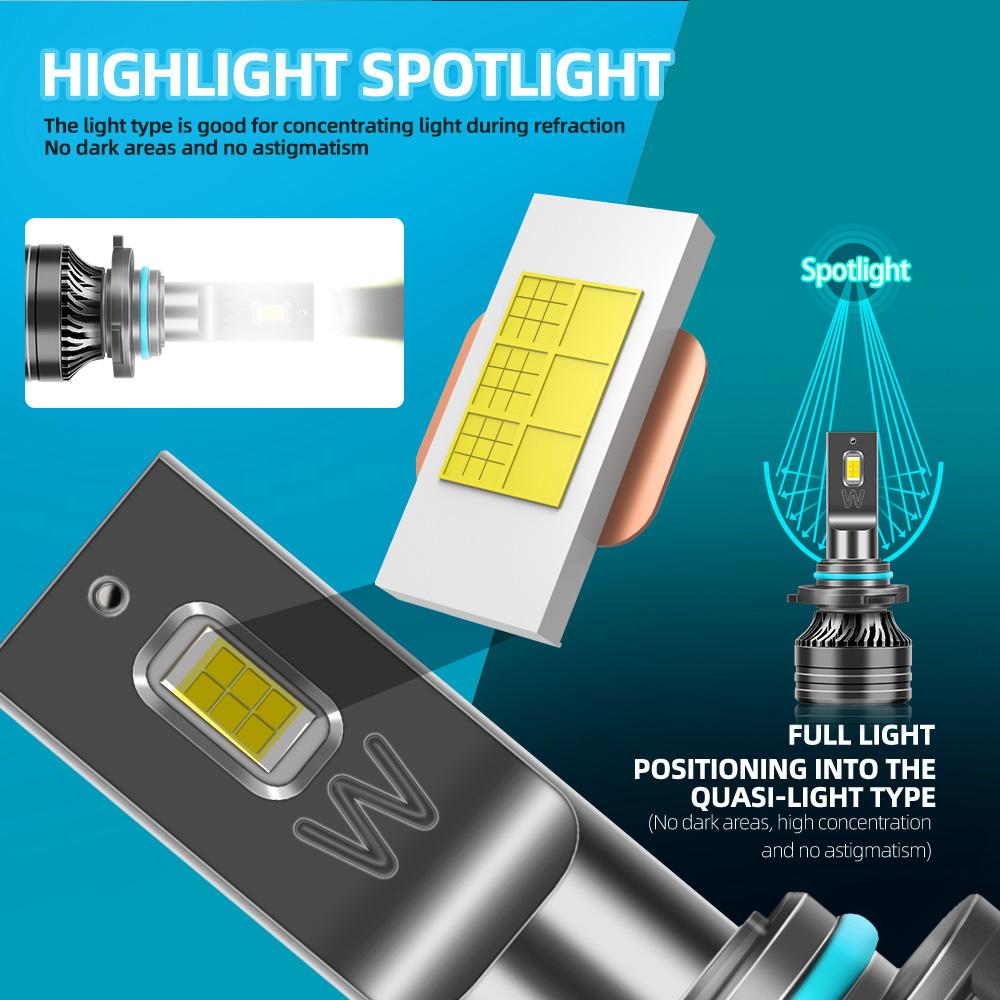 Roadsun 6000K White H11 Car LED Headlights 20000LM High Power 150W 3570 CSP Chips Auto LED Bulbs For vehicles
