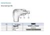 NSMF Series PISCO: Models NSMF0420, NSMF0860, NSMF1080, NSMF1290, NSMF1613.