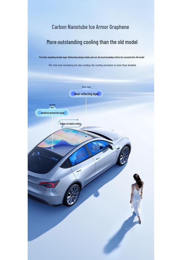 Tesla Model Y/3 Sunroof Sunshade: Upgraded Graphene Skylight for Sun Protection and Heat Insulation