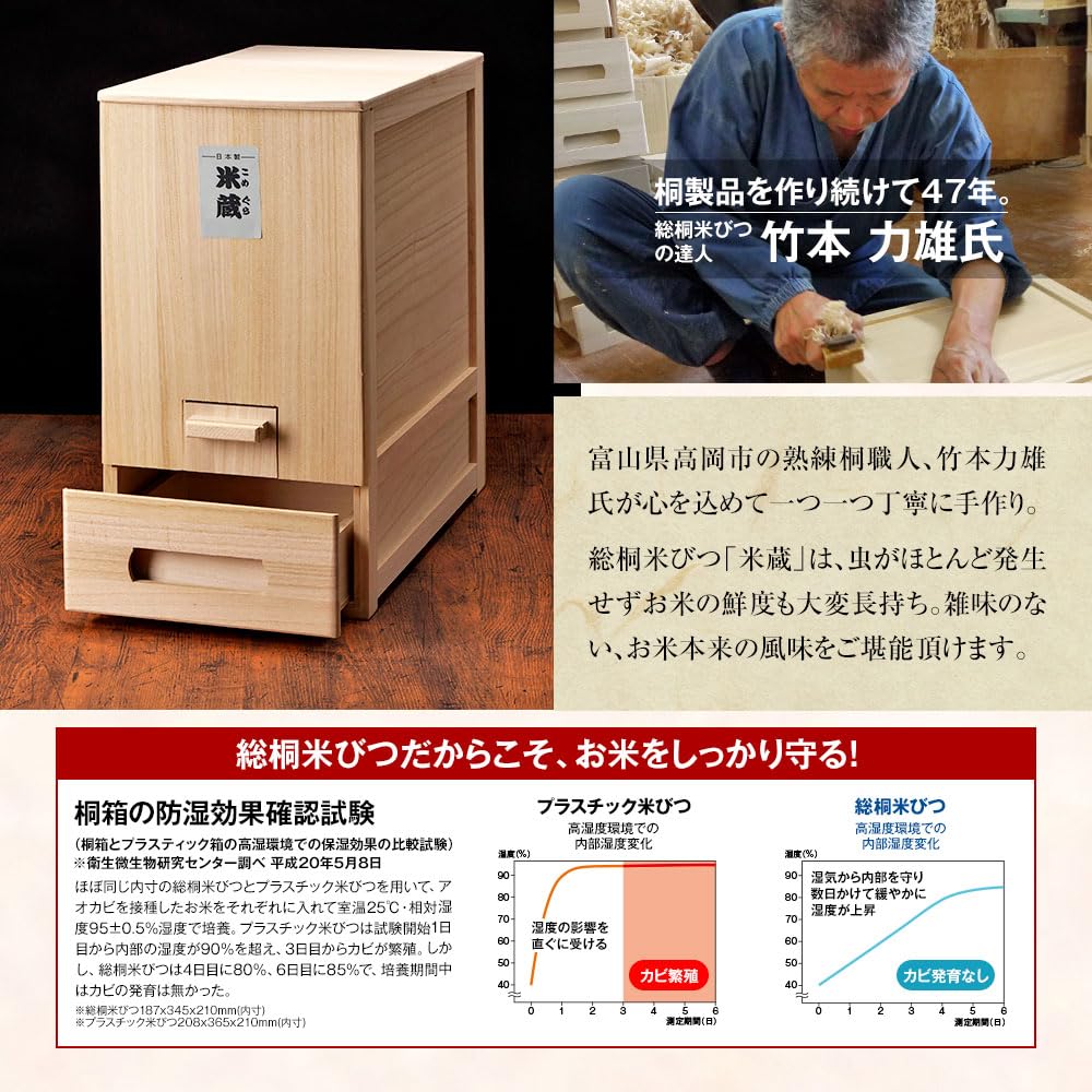 Max Cosmetics Japan Paulownia Craftsman Rikio Takemoto Full Paulownia Rice Bin Rice Stocker Rice Gura Series Genuine Product Comes with Original
